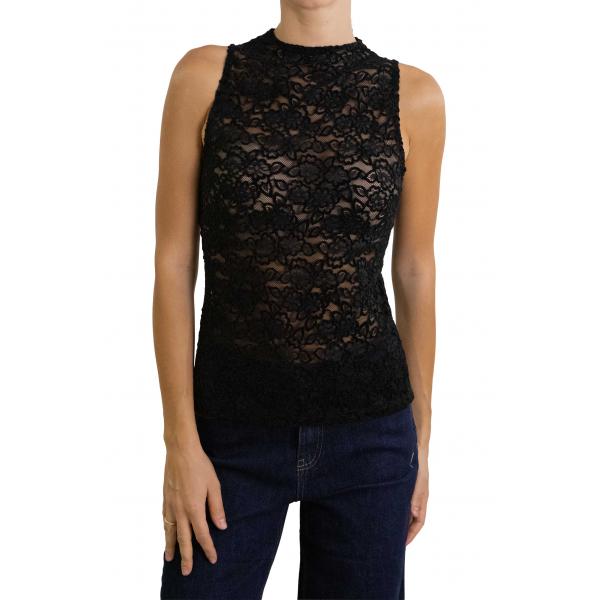 Top in pizzo Options
